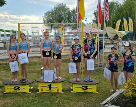 Zbaszyn plazowa 3 3121 Zbaszyn plazowa 3 3121