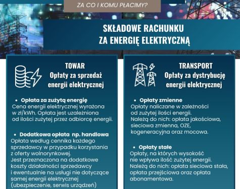 Ulotka rachunek pod kontrola konsumenta str. 4598