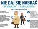 Grafika informacyjna