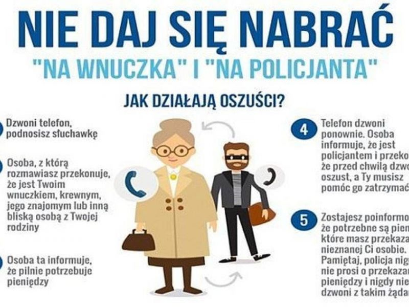 Grafika informacyjna